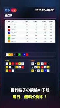 【Ｆ２取手競輪2R AI予想】2026年04月06日の予想を無料公開中！投票はみんなの競輪で！ #Shorts