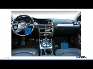 HIL ECU Test System Using National Instruments PXI and VeriStand