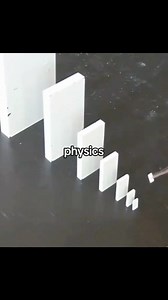 A domino effect refers to the cumulative impact generated when a single event triggers a sequence of analogous or connected events, akin to a chain reaction, with the term drawing an analogy from a row of falling dominoes. #facts #factsdaily #memes #sciencefacts #physicsfact #biologyclass #neet #jeeexam #mathjokes #cosmos #universe #astronomy | Encyclopedia of Science