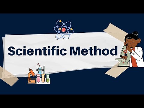 Scientific Method I Terms and Examples I Simple Explanation