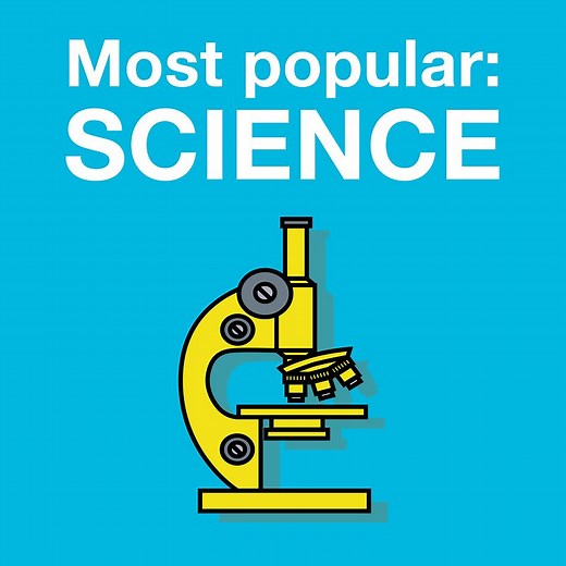 The most popular science talks | TED Talks