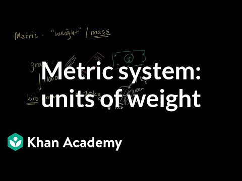 Metric system: units of weight | 4th grade | Khan Academy