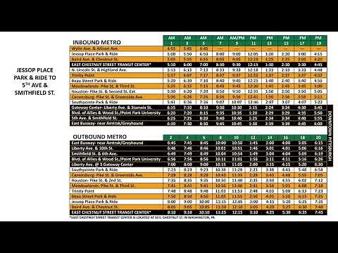 How to Read a Bus Schedule