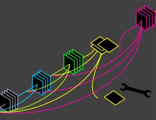 Towards Understanding Transfer Learning with Applications to Medical Imaging