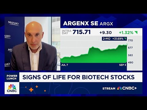 The Street's finally noticing the real assets in biotech, says Mizuho's Jared Holz
