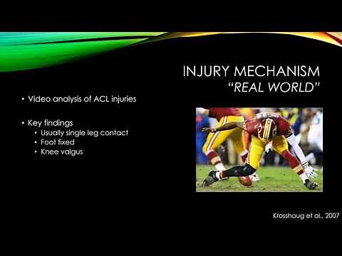 Knee (ACL) injury mechanics - Injury mechanism