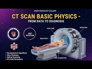 CT Scan Basic Physics Explained | Simple, Clear and Complete Guide