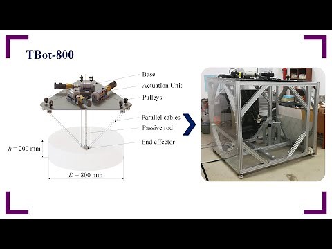 TBot: a high-speed cable-driven parallel robot