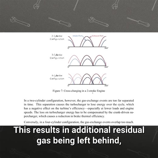 Opposed piston engines are absolute workhorses! | Engineering Explained
