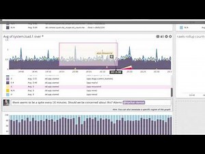 Datadog in 2 Minutes