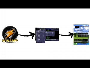 Winamp/Wacup complete Guide/Tutorial (deutsch)