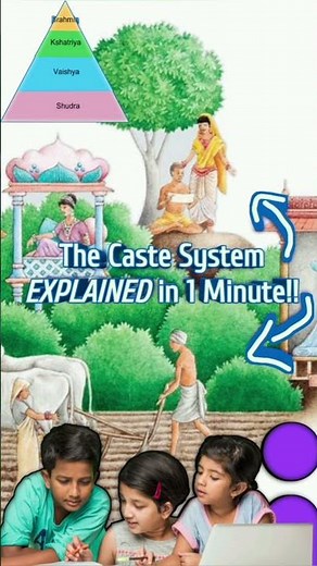 Inside the Caste System Explained in 1 Minute