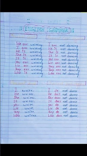 Master English Grammar in Minutes | Basic to Advanced English Grammar Lessons