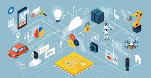 digitalization-has-transformed-operations