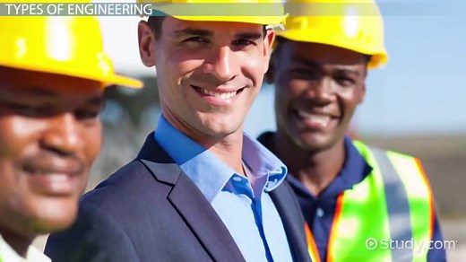 Engineering Definition, Overview & Examples