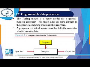 Introduction to Information Technology - Lecture 1 Introduction - ESU