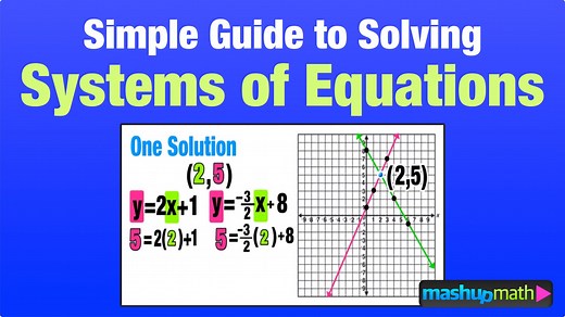 Solving Systems of Equations Explained! — Mashup Math