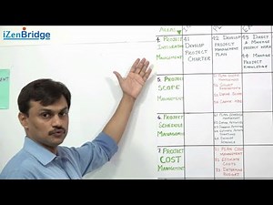 PMBOK® Guide : What are the Project Management Knowledge Areas?