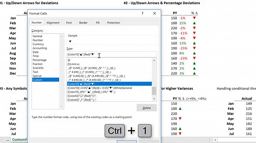 Smart Uses of Custom Formatting in Excel – Part 2