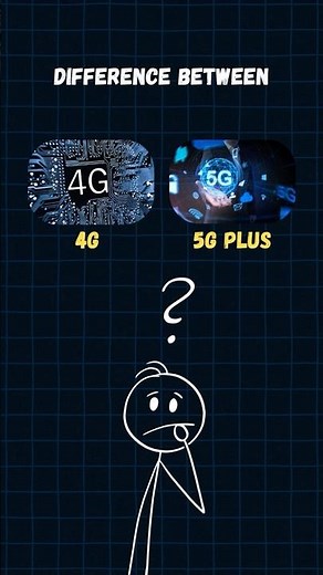 Difference Between 4G and 5G Plus | Speed & Features Explained 📶