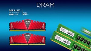 Modern Computer Technology on Reels