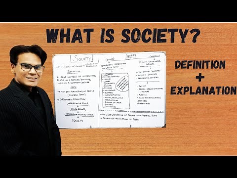 What is Society? | Definition of Society | Sociology Lectures | Lectures by Waqas Aziz | Waqas Aziz
