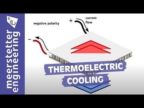 1.1.0 Thermoelectric Cooling