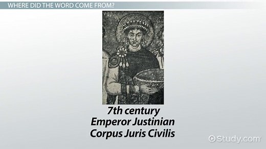 What Is Civilization? - Definition & Explanation