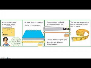 Measuring In Inches, Feet and Yards