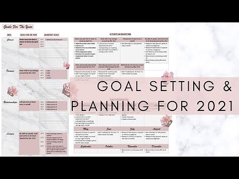 SET 2021 GOALS USING ONENOTE AND ACTUALLY ACHIEVE THEM (+ FREE TEMPLATE)