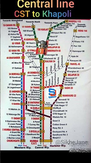 Mumbai’s Secret Network of Local Trains Route.😧 #railway