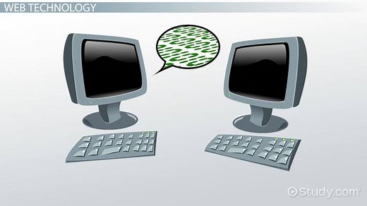 What is Web Technology? - Definition & Trends