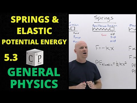 Springs, Hooke's Law, and Elastic Potential Energy | 5.3 General Physics