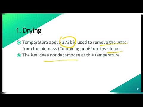 Gasification process Animation | Step by Step Explanation | Completely Explained with Diagram