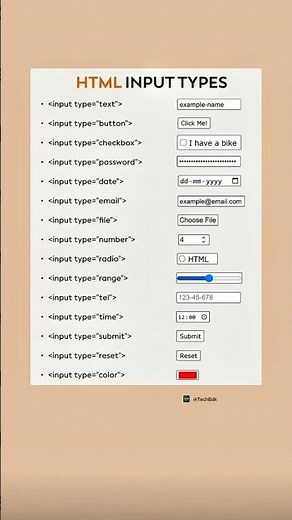 HTML Input Types Explained 🔥 | Complete List of HTML5 Form Inputs for Beginners (2025 Tutorial)