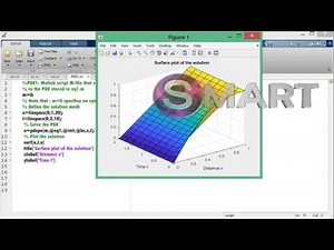 Solve PDE in matlab R2018a (solve the heat equation)