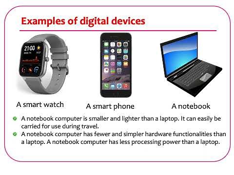 Types of Digital Devices (1)