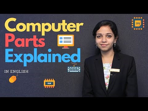 Computer Parts Explained | Parts inside Computer Animated | Techosa Explains