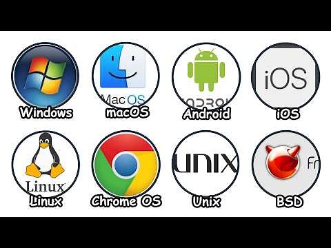 Every Operating System Explained in Details