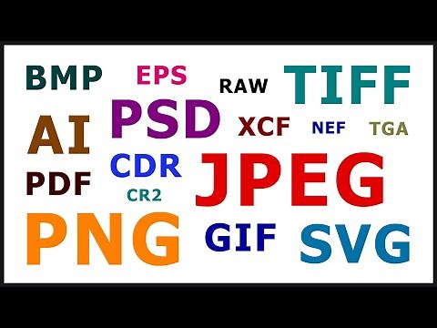 Explaining Image File Formats