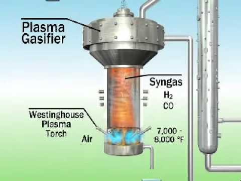 NRG Energy Plasma Gasification MSW