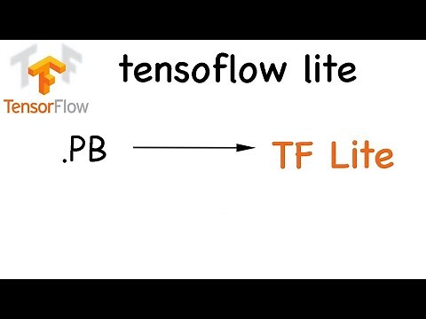 Convert pb file to tflite tensorflow lite Tutorial Raspberry pi custom object detection Part - 4