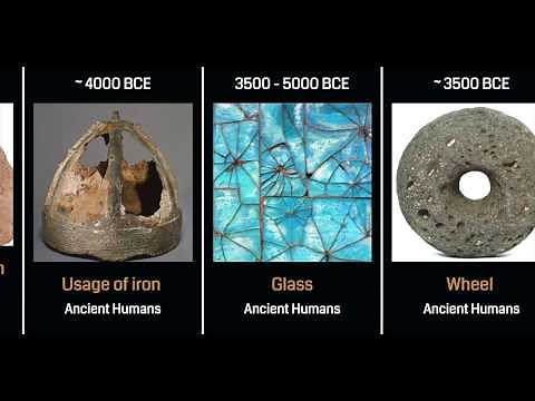 🔥 Timeline of Major Scientific Inventions & Discoveries - Part 1: Ancient Period to 19th Century
