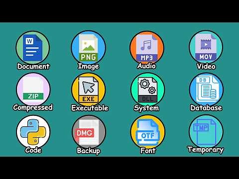 Every Type of File Explained As Simple As Possible in 11 Minutes