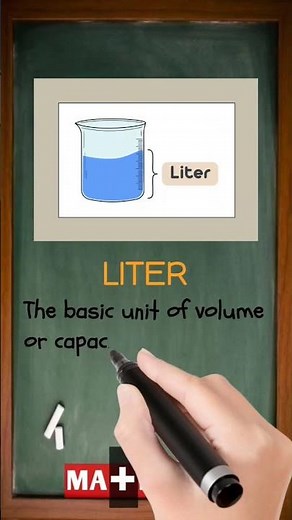 What is a Liter in Math? | Understand It in 10 Seconds or Less!