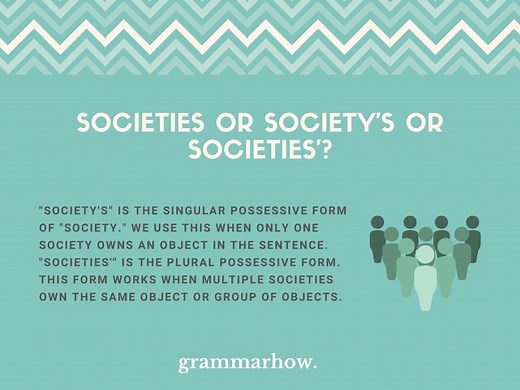 Societies, Society's or Societies'? (Possessive Explained)