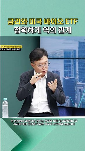 Interest rates and US biotech ETFs have an inverse relationship #shorts