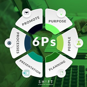 Making The 6 P’s of eLearning Work For Better Courses