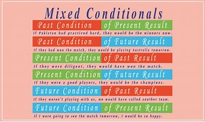 6b. Advanced English grammar: Mixed conditionals and conditional phrases