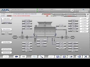 Video Tutorial for Emerson's Essential Asset Monitoring Software - Cooling Tower Module